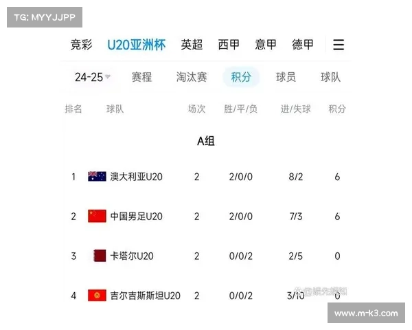 英超与国际足联协商调整赛程 减少国家队比赛日冲突