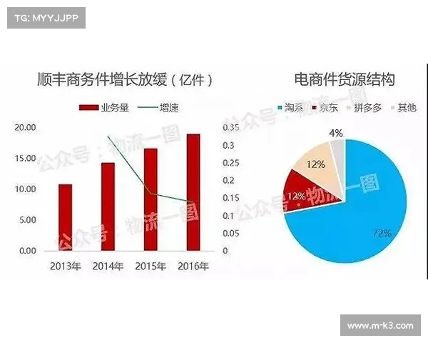 战术博弈与体能分配，淘汰赛阶段的关键胜负手